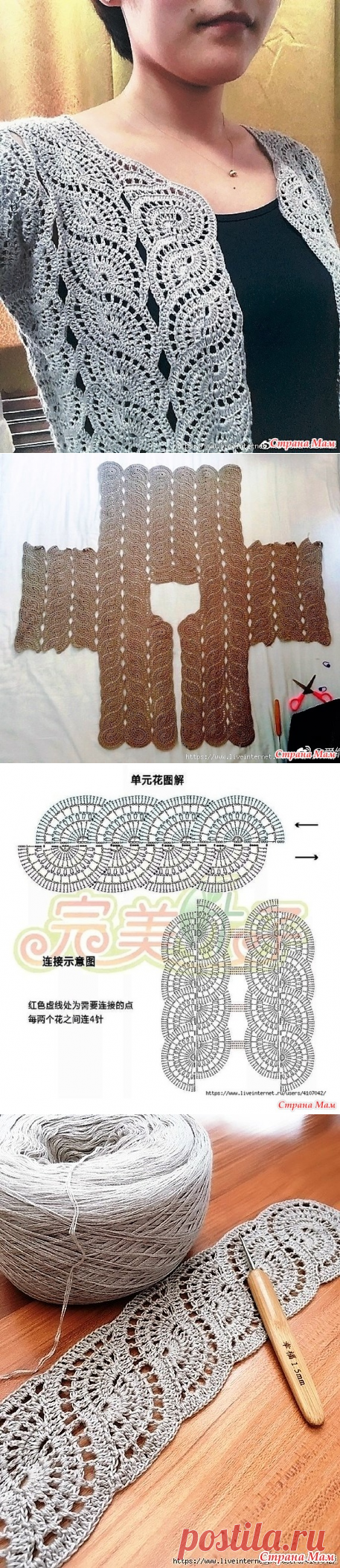 Ажурный жакет из ленточного кружева. Крючок. - ВЯЗАНАЯ МОДА+ ДЛЯ НЕМОДЕЛЬНЫХ ДАМ - Страна Мам
