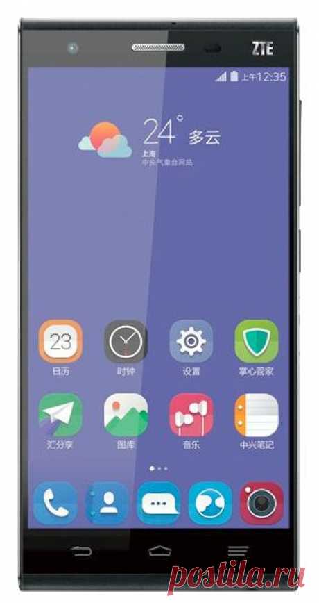 ZTE Star 2 — Мобильные телефоны — купить на Яндекс.Маркете