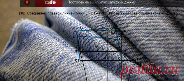 RedCafe | Выкройки мужской одежды. Построение, моделирование. Скачать бесплатно