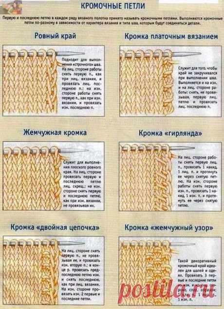 кромочные петли спицами: 10 тыс изображений найдено в Яндекс.Картинках