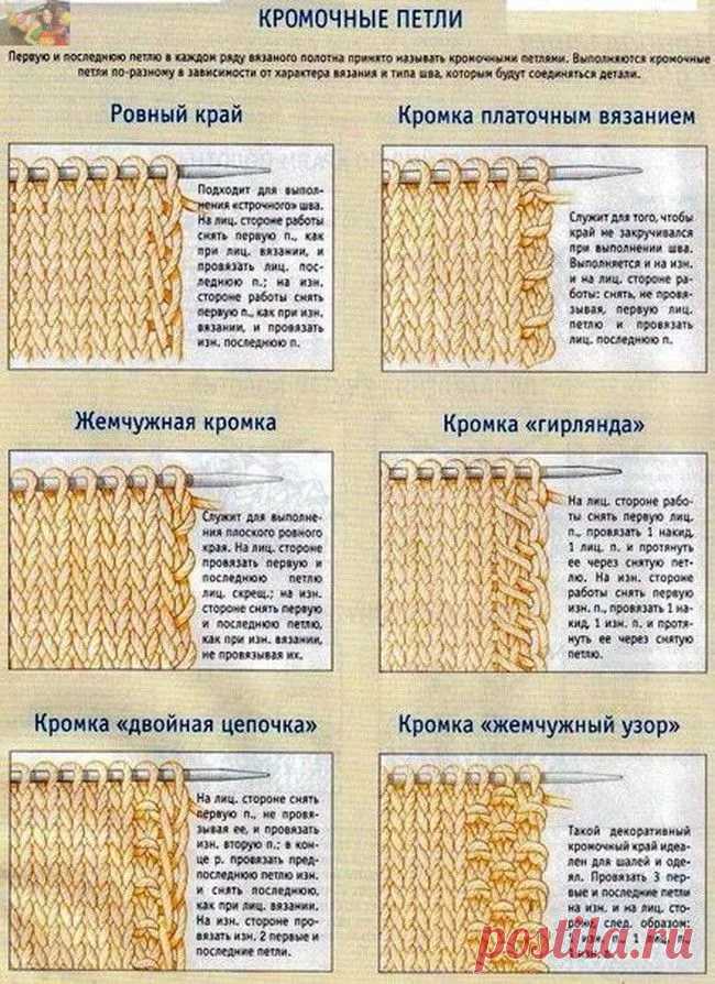 кромочные петли спицами: 10 тыс изображений найдено в Яндекс.Картинках
