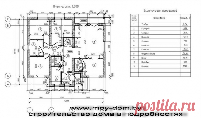 проект одноэтажного дома с тремя спальнями - Поиск в Google