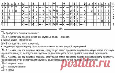 Топ с кружевным воротником - схема вязания спицами. Вяжем Топы на Verena.ru