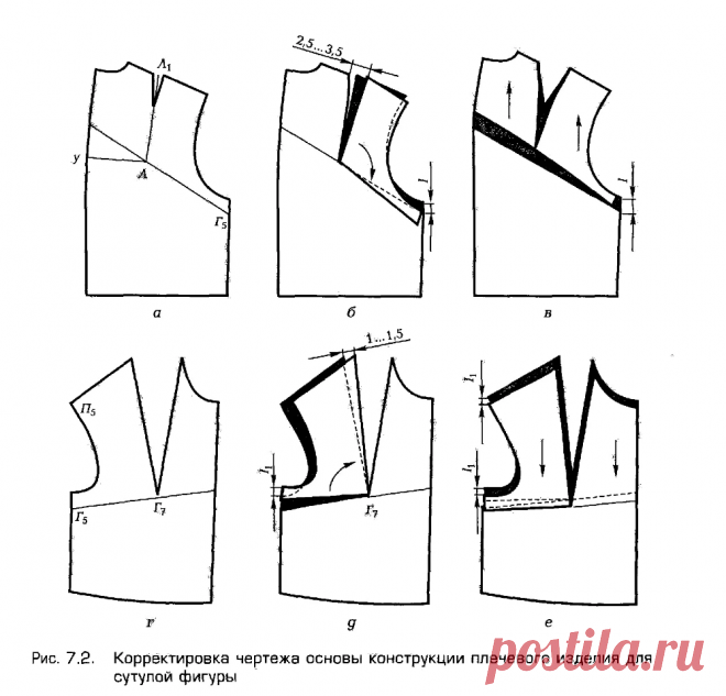 6d34fcf9694eaecc6e89f880b6aadb38.png (1000×959)