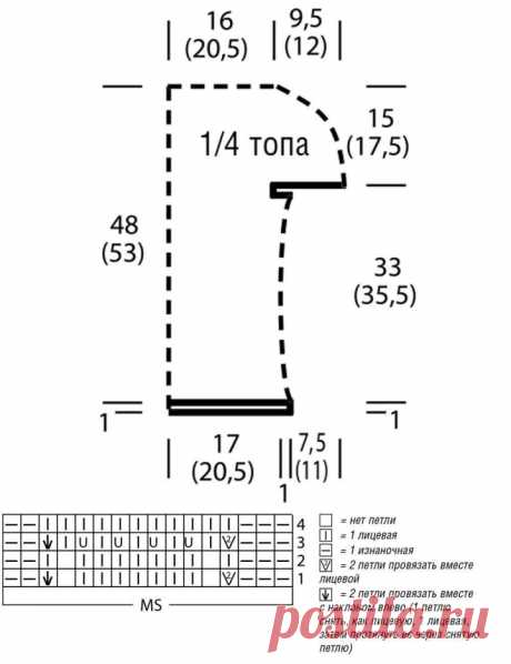 Two Color Crochet Top