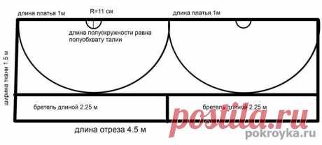 Платье-трансформер своими руками. Выкройка | pokroyka.ru-уроки кроя и шитья