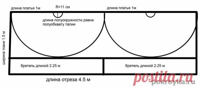 Платье-трансформер своими руками. Выкройка | pokroyka.ru-уроки кроя и шитья