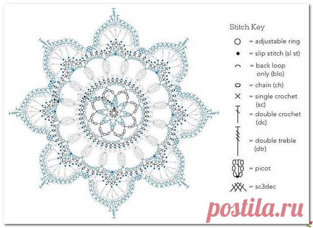 i (Изображение WEBP, 640 × 466 пикселов)