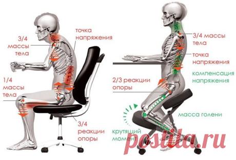 Хитрости ремонта