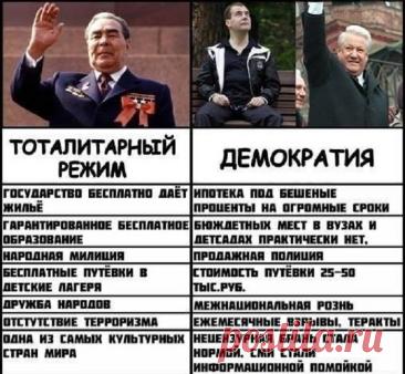 Что может рассказать рост о демократии? Статья автора «Народы, Времена, Герои» в Дзене ✍: Здравия, товарищи!