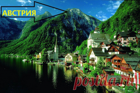 Самостоятельные путешествия