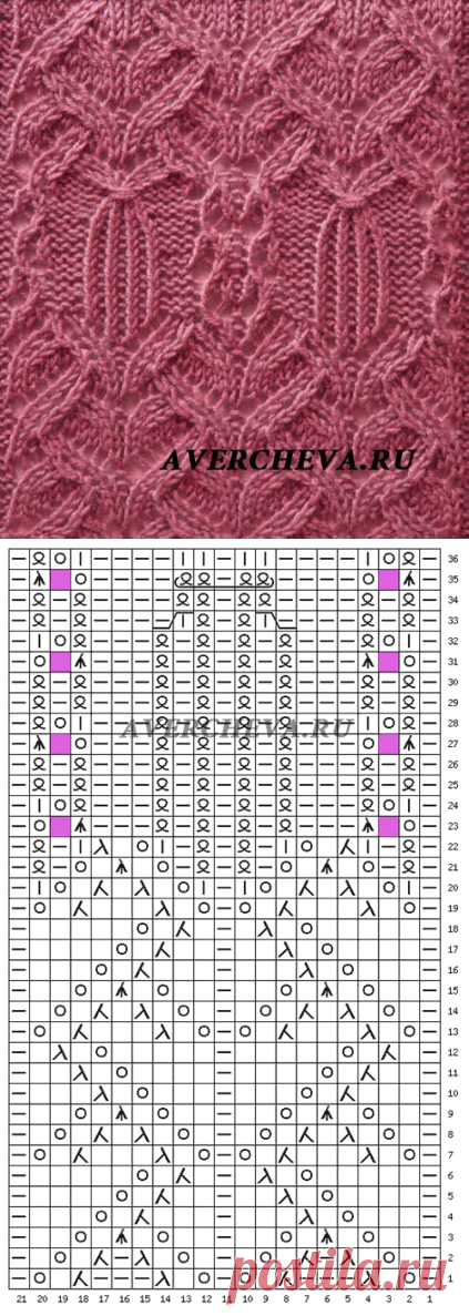 Ажурный узор спицами
