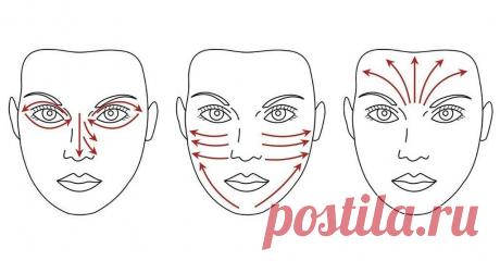 Уход за лицом. Маски для сухой кожи лица.