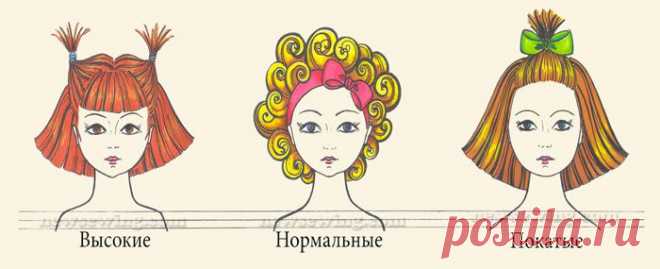 Выкройки для детей. СТРОИМ ВЫКРОЙКУ ДЛЯ МАЛЕНЬКОЙ МОДНИЦЫ. Часть 1. Пошаговая инструкция.
