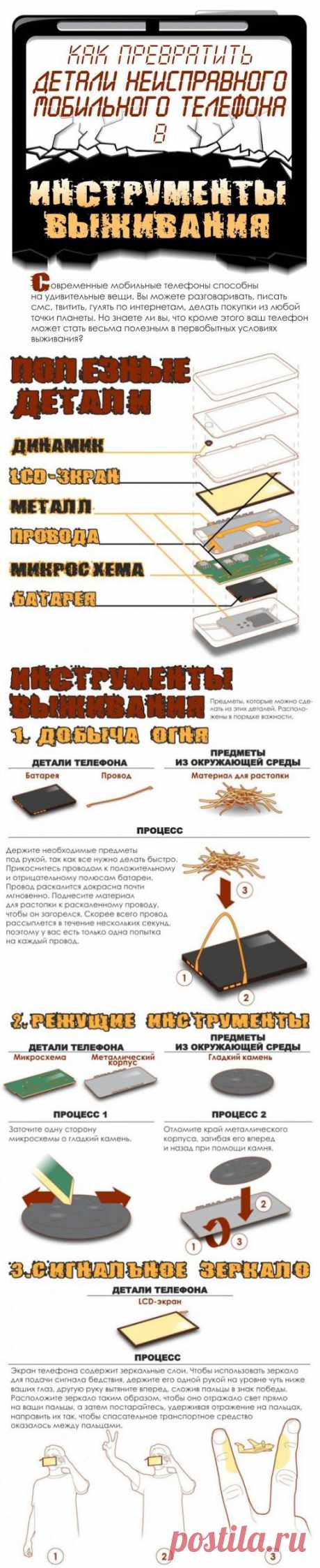 Полезные советы...Как выжить с помощью мобильного телефона
