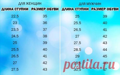 Полезные советы.