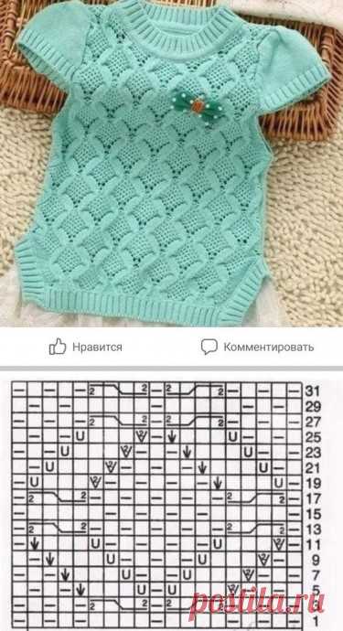 Запоминающиеся узоры на спицах Запоминающиеся узоры на спицахДобавляйте в копилочки, чтобы такие запоминающиеся узоры всегда были под рукой.