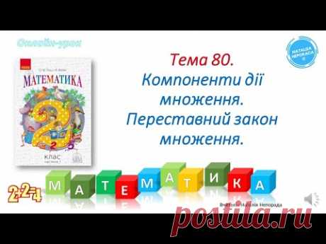 Математика 2 клас. Компоненти множення