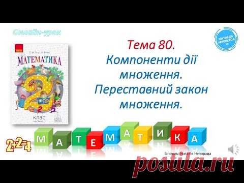 Математика 2 клас. Компоненти множення