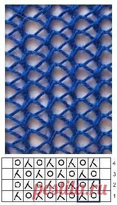 Сетчатые узоры семь разновидностей спицами