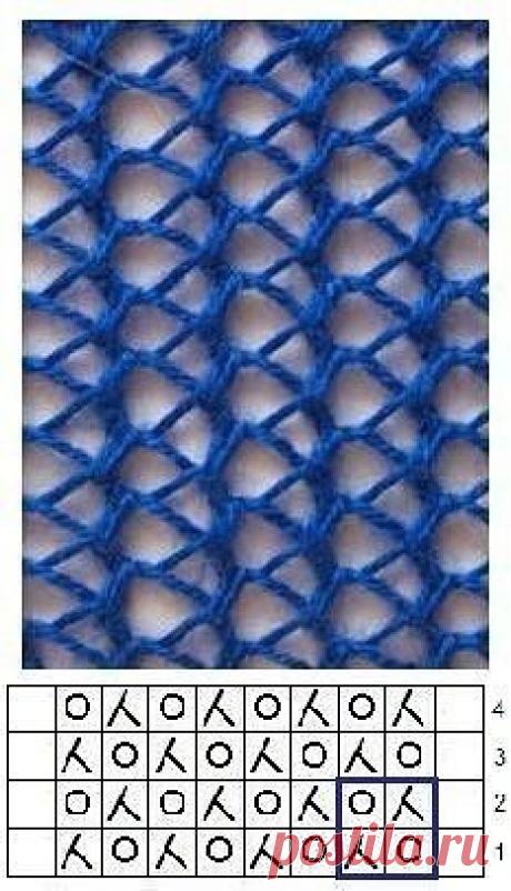 Сетчатые узоры семь разновидностей спицами