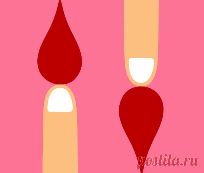 Разница между верхним и нижним давлением – все, что нужно знать | Медиа круг | Яндекс Дзен