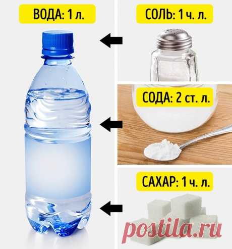 Как избавиться от запаха пота