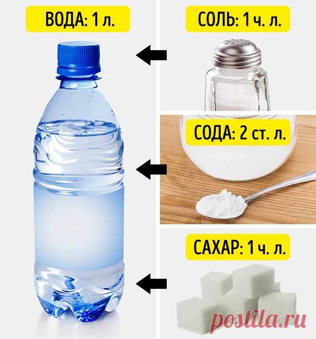 Как избавиться от запаха пота