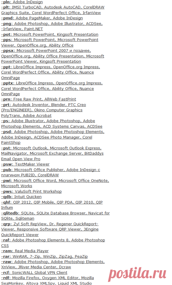 Основы компьютера и интернета.: Какой программой можно открыть любой файл