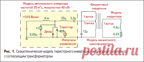 Трансформатор мощности своими руками