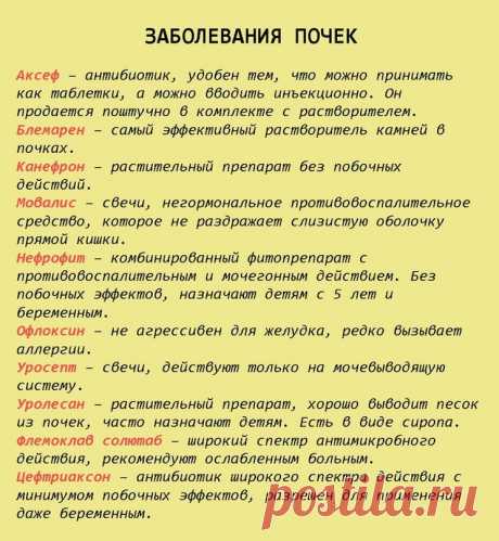 Шпapгалка на всю жизнь: 99 лекарств, котopые могут вылeчить почти все!

Бывает так, что лечение необходимо начать немедленно, времени на посещение врача нет. Тогда на помощь может прийти шпаргалка, где собрана информация о 99 самых лучших лекарствах.

Благодаря этим подсказкам вы всегда будете знать, что и когда принять, чтобы помочь себе при простуде, заболеваниях ушей, глаз, горла и т.д.

Перед покупкой и применением каких-либо лекарств обязательно проконсультируйтесь с ...