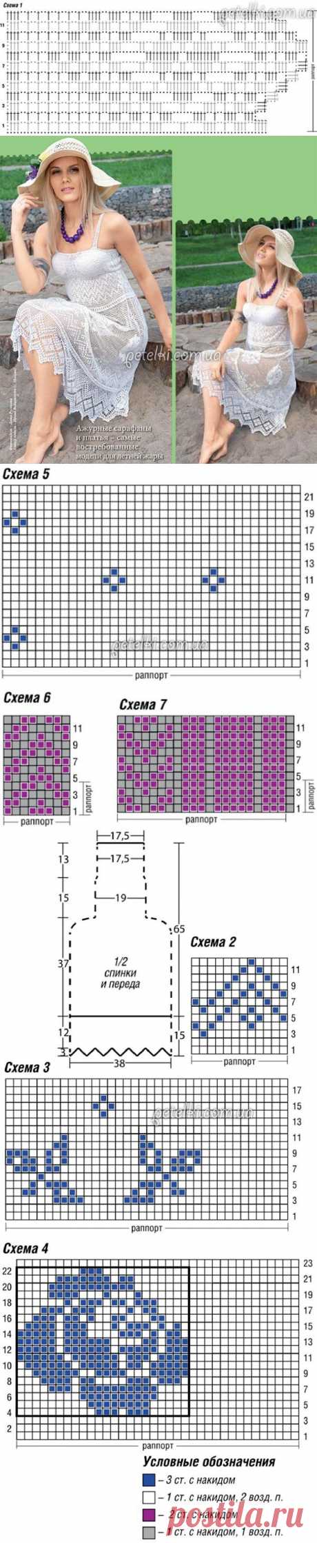 Сарафан в филейной технике. Описание, схемы вязания
