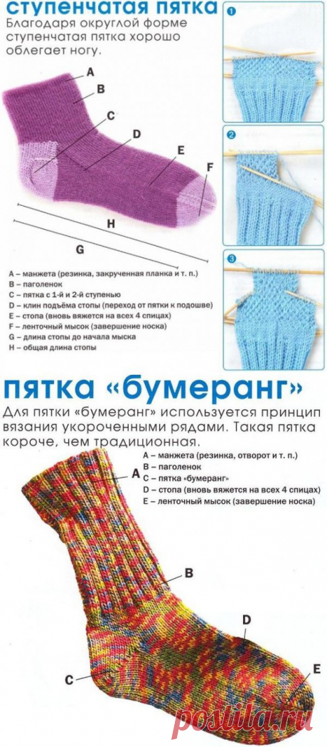 Виды носочных пяток — DIYIdeas