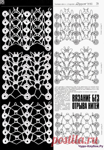 Комментарии к теме