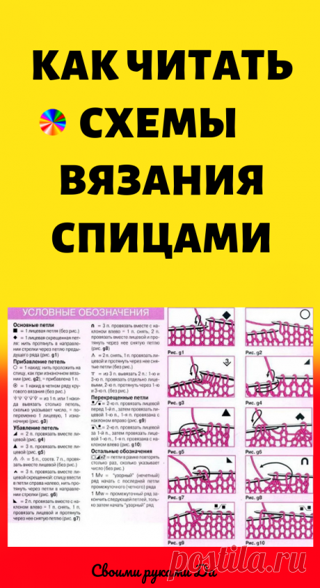 Как читать схемы вязания спицами… Эти обозначения быстро запоминаются даже после первого провязанного узора!