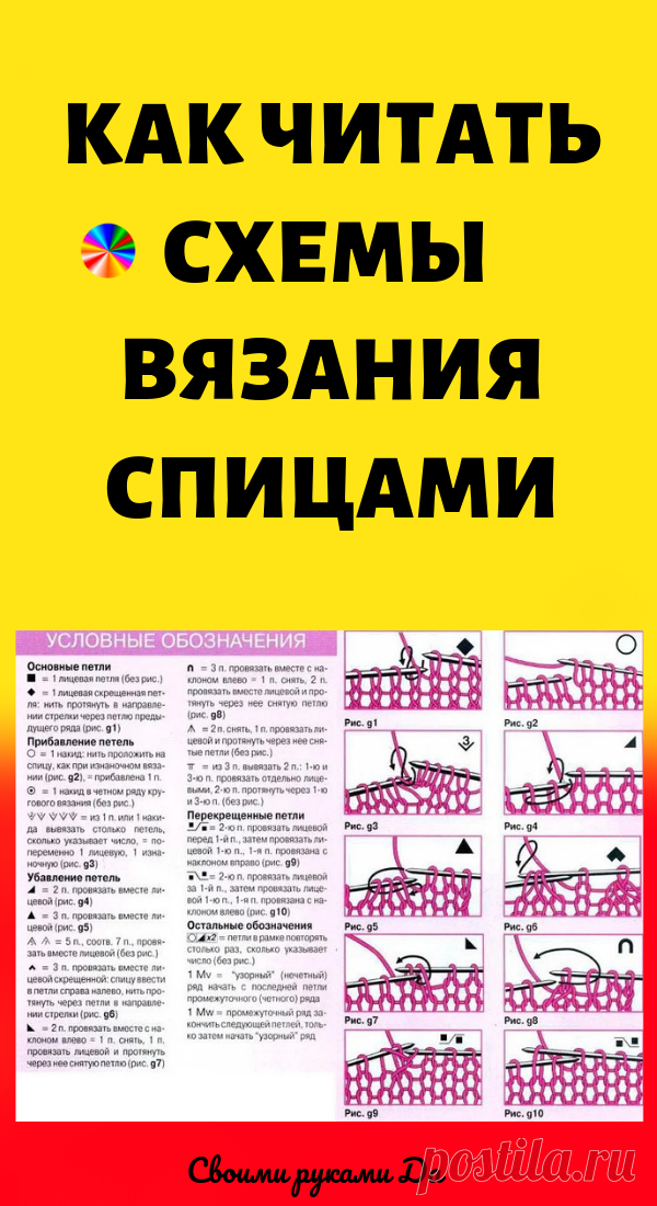 Как читать схемы вязания спицами… Эти обозначения быстро запоминаются даже после первого провязанного узора!