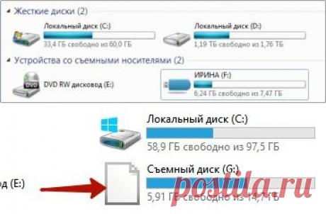 Как узнать что на флешке вирус и украсить ее новой иконкой - Pro Comp - Группы Мой Мир