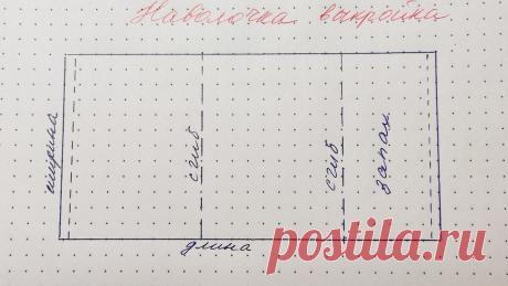 Не спешите выбрасывать старые простыни. Они вам еще послужат | Шебби-Шик | Яндекс Дзен