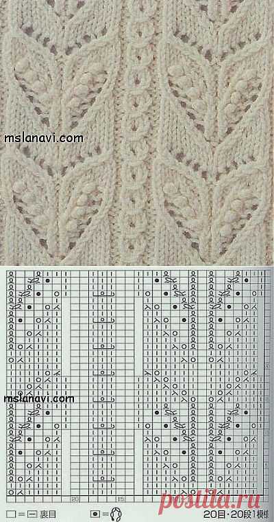 Ажурный узор спицами №87 | Вяжем с Ланой