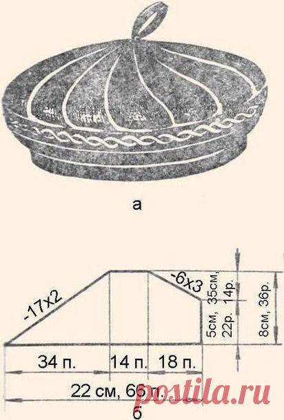 Берет платочной вязкой поперёк - В.Г.У. - Вязаные Головные Уборы - Страна Мам