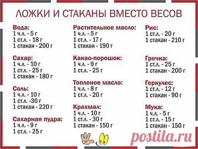 4 непрочитанных чата