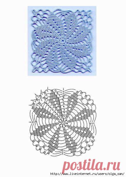 КВАДРАТНЫЕ УЗОРЫ ().