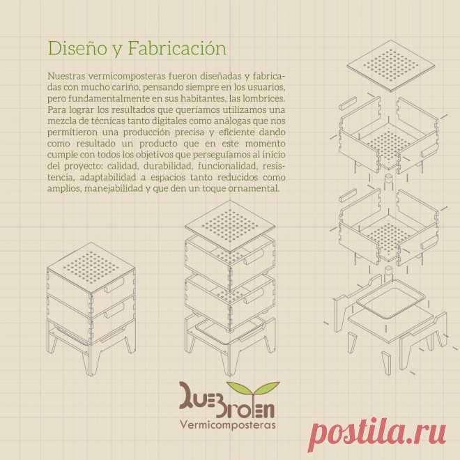Manual Vermicompostera Podrán observar el Manual de la Vermicompostera Quebroten además de información extra.