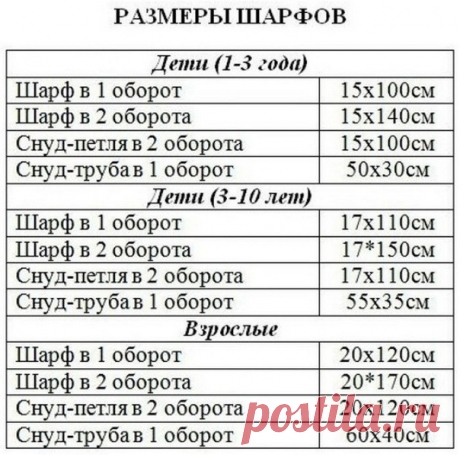 Табличка размера шарфа или снуда