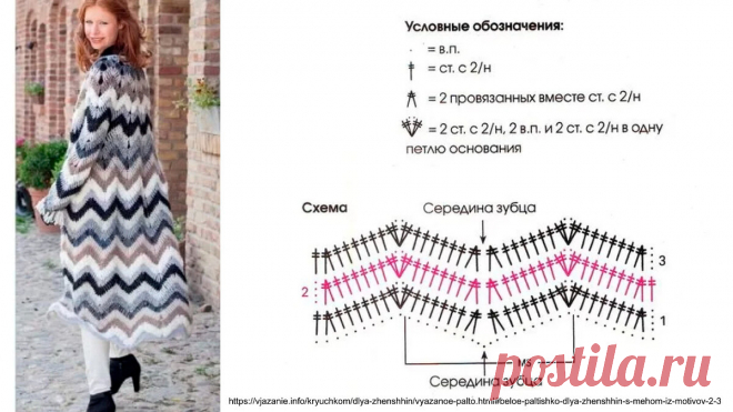 Нашла 12 интересных вариантов весенних пальто крючком (делюсь схемами узоров) | Факультет рукоделия | Дзен