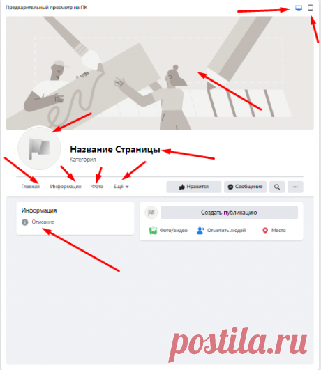 Создание бизнес страницы в Фейсбук - Инструкция пошагово