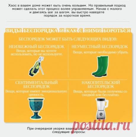Как поддерживать идеальный порядок (инфографика) / Организованное хранение / ВТОРАЯ УЛИЦА
