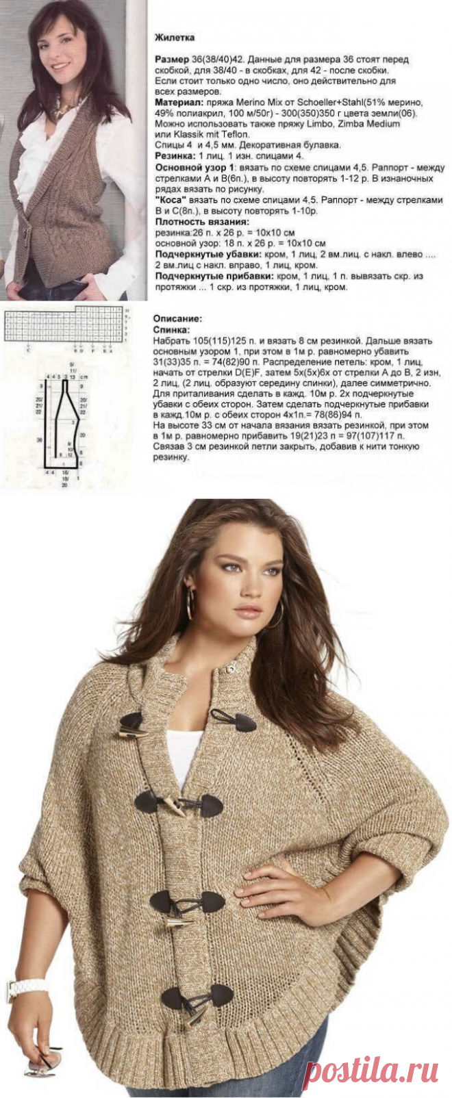 Женский жилет спицами: креативные модели, схема с описанием, узоры
