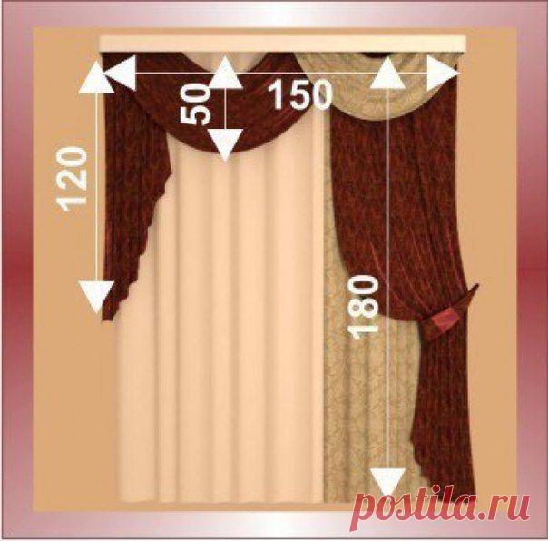 Учимся снимать размеры для штор и рассчитывать расход ткани