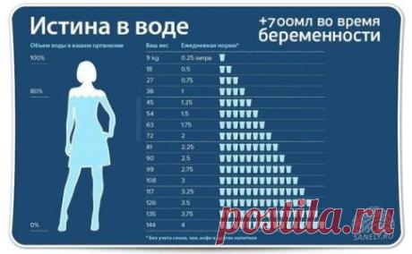 Талая вода - свойства и способы получения